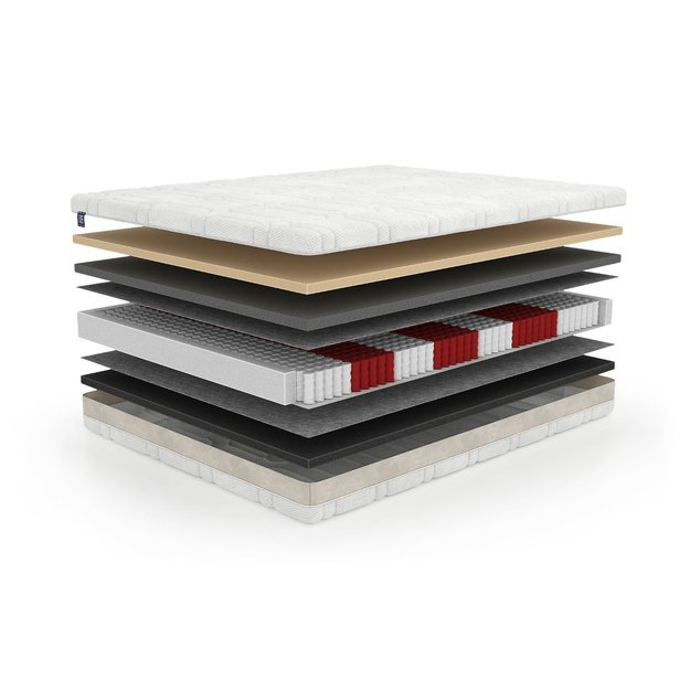 Čiužinys PRIME – 7 zonų Multipocket, Visco Titan, H3/H4