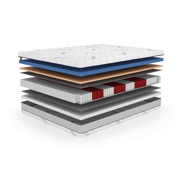 Čiužinys ENERGY – 7 zonų Multipocket, Pneumatic, H3/H4